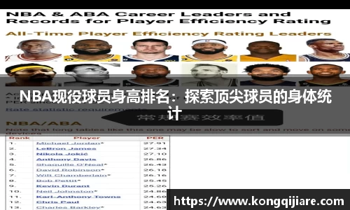 NBA现役球员身高排名：探索顶尖球员的身体统计
