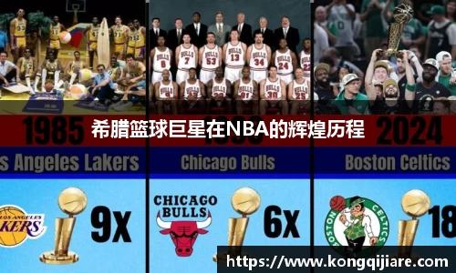 希腊篮球巨星在NBA的辉煌历程